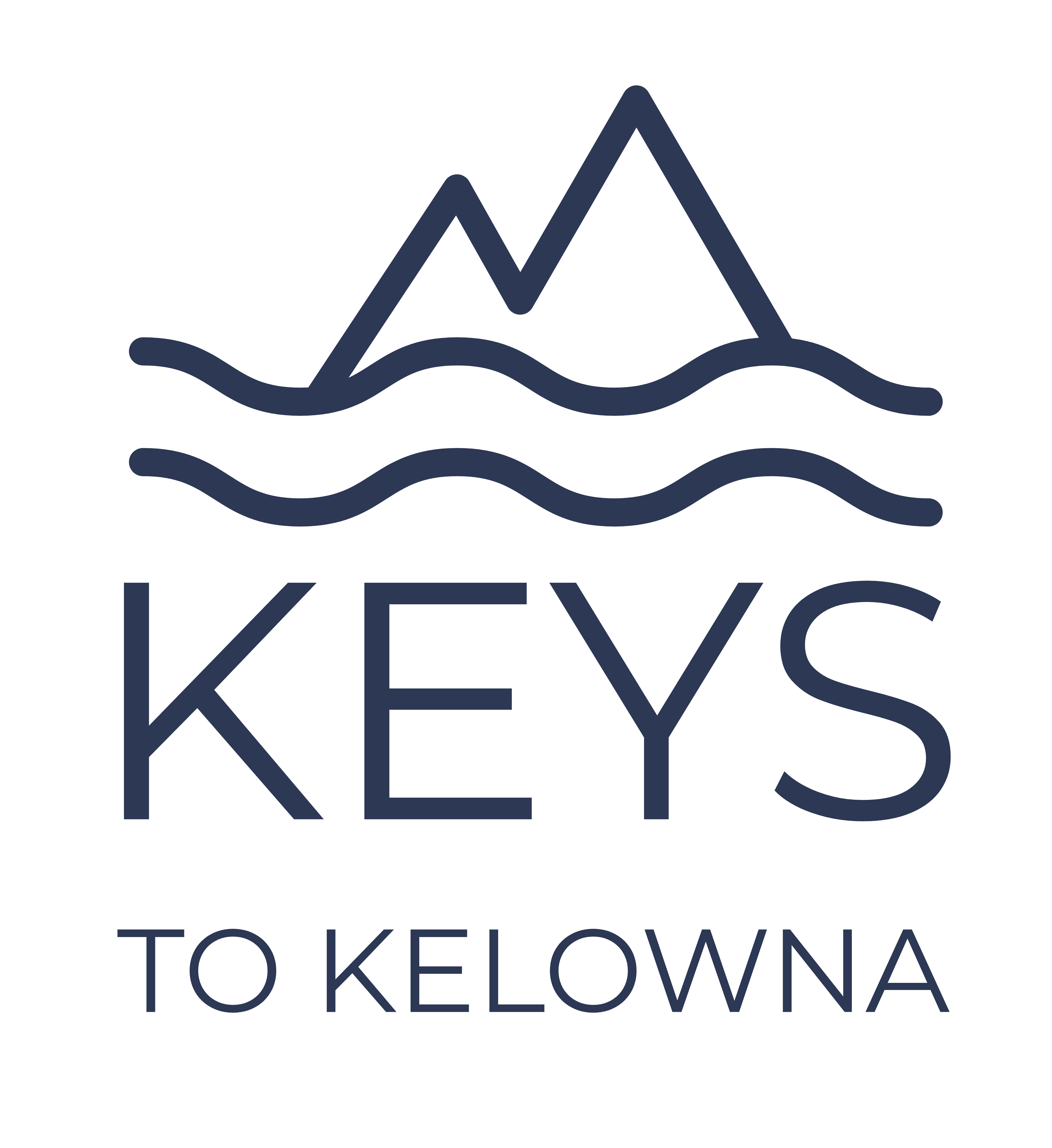 Property Manager Keys To Kelowna Properties in  