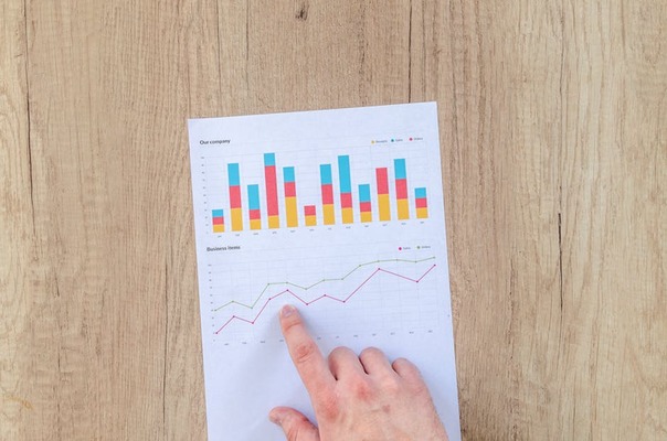 Vacation rental income projections